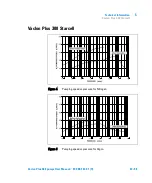 Preview for 63 page of Agilent Technologies 9191610 User Manual