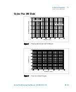 Preview for 65 page of Agilent Technologies 9191610 User Manual