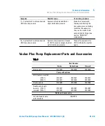 Preview for 91 page of Agilent Technologies 9191610 User Manual