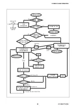 Preview for 31 page of Agilent Technologies 929-0022 Instruction Manual