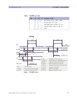 Предварительный просмотр 25 страницы Agilent Technologies 93000 SOC Series Training Manual