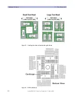 Предварительный просмотр 44 страницы Agilent Technologies 93000 SOC Series Training Manual