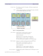 Предварительный просмотр 45 страницы Agilent Technologies 93000 SOC Series Training Manual