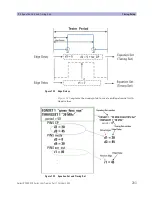 Предварительный просмотр 203 страницы Agilent Technologies 93000 SOC Series Training Manual