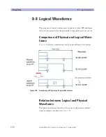 Предварительный просмотр 220 страницы Agilent Technologies 93000 SOC Series Training Manual