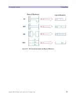 Предварительный просмотр 221 страницы Agilent Technologies 93000 SOC Series Training Manual