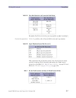 Предварительный просмотр 227 страницы Agilent Technologies 93000 SOC Series Training Manual