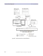 Предварительный просмотр 302 страницы Agilent Technologies 93000 SOC Series Training Manual