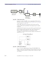 Предварительный просмотр 392 страницы Agilent Technologies 93000 SOC Series Training Manual