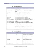 Предварительный просмотр 580 страницы Agilent Technologies 93000 SOC Series Training Manual