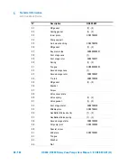 Предварительный просмотр 58 страницы Agilent Technologies 949-9360 User Manual