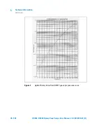 Предварительный просмотр 78 страницы Agilent Technologies 949-9360 User Manual