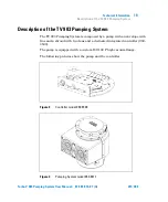 Предварительный просмотр 261 страницы Agilent Technologies 969-6500 User Manual