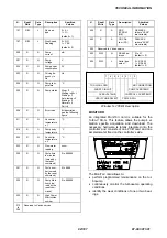 Предварительный просмотр 98 страницы Agilent Technologies 969-8888 Instruction Manual