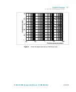 Preview for 46 page of Agilent Technologies 969-8935 User Manual