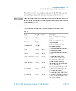 Preview for 62 page of Agilent Technologies 969-8935 User Manual