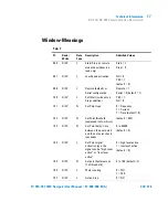 Preview for 66 page of Agilent Technologies 969-8935 User Manual