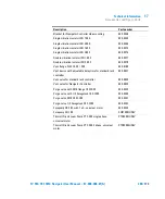 Preview for 96 page of Agilent Technologies 969-8935 User Manual