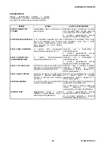 Предварительный просмотр 54 страницы Agilent Technologies 969-9444 Instruction Manual