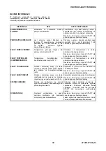 Предварительный просмотр 58 страницы Agilent Technologies 969-9444 Instruction Manual