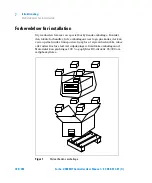 Preview for 100 page of Agilent Technologies 969-9462 User Manual