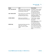 Preview for 207 page of Agilent Technologies 969-9462 User Manual