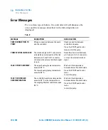 Preview for 234 page of Agilent Technologies 969-9462 User Manual