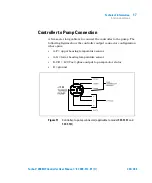 Preview for 249 page of Agilent Technologies 969-9462 User Manual