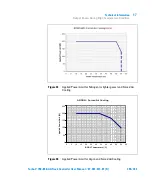 Предварительный просмотр 65 страницы Agilent Technologies 969-9525 User Manual