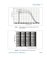 Предварительный просмотр 207 страницы Agilent Technologies 9698905 User Manual