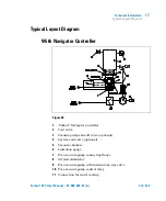 Предварительный просмотр 221 страницы Agilent Technologies 9698905 User Manual