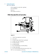 Предварительный просмотр 222 страницы Agilent Technologies 9698905 User Manual