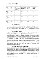 Предварительный просмотр 30 страницы Agilent Technologies ACQIRIS DC122 User Manual