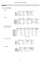 Preview for 82 page of Agilent Technologies AGC-100 Manual