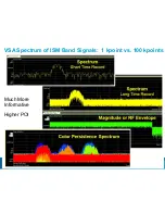 Preview for 15 page of Agilent Technologies Agile or Elusive Signals Information Sheet