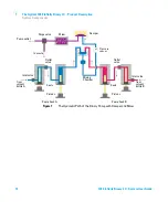 Предварительный просмотр 12 страницы Agilent Technologies Agilent 1260 Infinity System User'S Manual