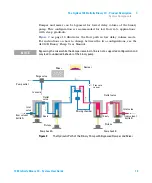 Предварительный просмотр 13 страницы Agilent Technologies Agilent 1260 Infinity System User'S Manual