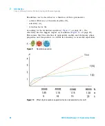 Предварительный просмотр 32 страницы Agilent Technologies Agilent 1260 Infinity System User'S Manual