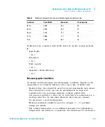 Предварительный просмотр 59 страницы Agilent Technologies Agilent 1260 Infinity System User'S Manual