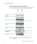 Предварительный просмотр 72 страницы Agilent Technologies Agilent 1260 Infinity System User'S Manual