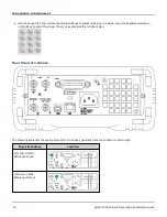 Предварительный просмотр 15 страницы Agilent Technologies Agilent 33500 Series Operating And Service Manual