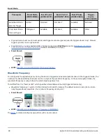 Предварительный просмотр 99 страницы Agilent Technologies Agilent 33500 Series Operating And Service Manual