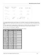 Предварительный просмотр 148 страницы Agilent Technologies Agilent 33500 Series Operating And Service Manual