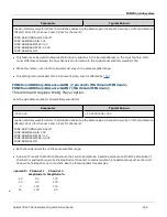 Предварительный просмотр 226 страницы Agilent Technologies Agilent 33500 Series Operating And Service Manual