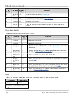 Предварительный просмотр 231 страницы Agilent Technologies Agilent 33500 Series Operating And Service Manual