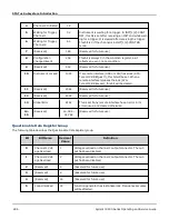 Предварительный просмотр 287 страницы Agilent Technologies Agilent 33500 Series Operating And Service Manual