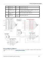 Предварительный просмотр 288 страницы Agilent Technologies Agilent 33500 Series Operating And Service Manual