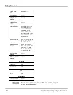 Предварительный просмотр 355 страницы Agilent Technologies Agilent 33500 Series Operating And Service Manual