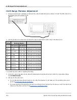 Предварительный просмотр 397 страницы Agilent Technologies Agilent 33500 Series Operating And Service Manual