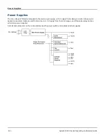 Предварительный просмотр 411 страницы Agilent Technologies Agilent 33500 Series Operating And Service Manual